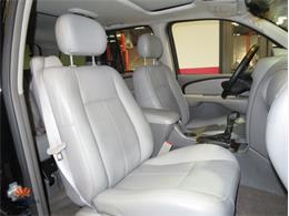 2005 Buick Rainier (CC-2068512) for sale in Mesa, Arizona