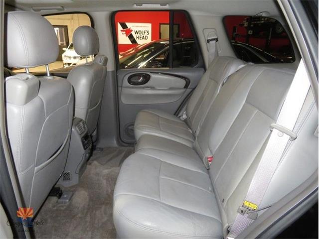 2005 Buick Rainier (CC-2068512) for sale in Mesa, Arizona