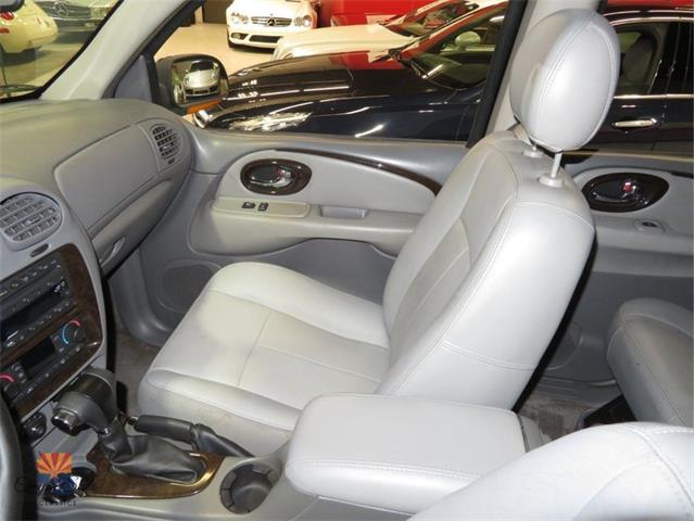 2005 Buick Rainier (CC-2068512) for sale in Mesa, Arizona