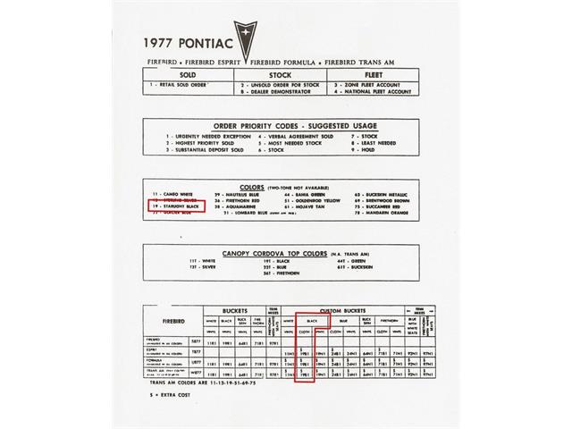 1977 Pontiac Firebird Trans Am (CC-2068555) for sale in Lincoln, Nebraska