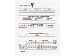 1977 Pontiac Firebird Trans Am (CC-2068555) for sale in Lincoln, Nebraska