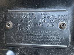 1977 Pontiac Firebird Trans Am (CC-2068555) for sale in Lincoln, Nebraska