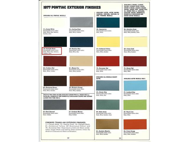 1977 Pontiac Firebird Trans Am (CC-2068555) for sale in Lincoln, Nebraska