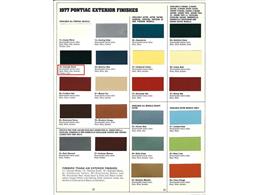 1977 Pontiac Firebird Trans Am (CC-2068555) for sale in Lincoln, Nebraska