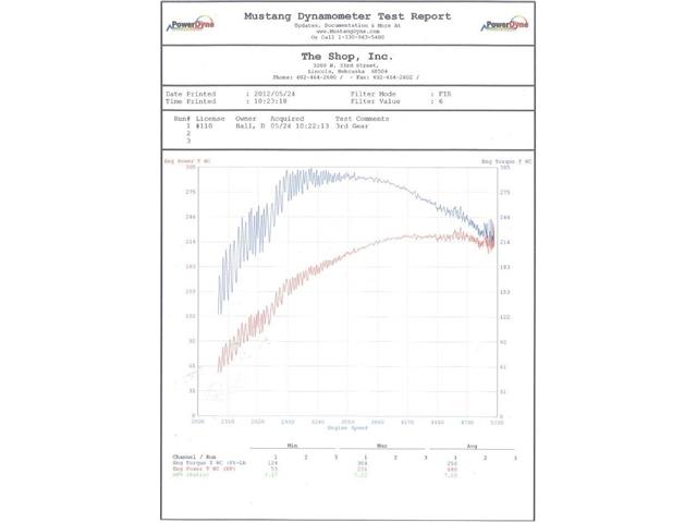 1977 Pontiac Firebird Trans Am (CC-2068555) for sale in Lincoln, Nebraska