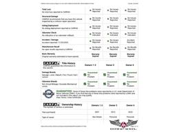 2007 Porsche Boxster (CC-2068586) for sale in Rowley, Massachusetts