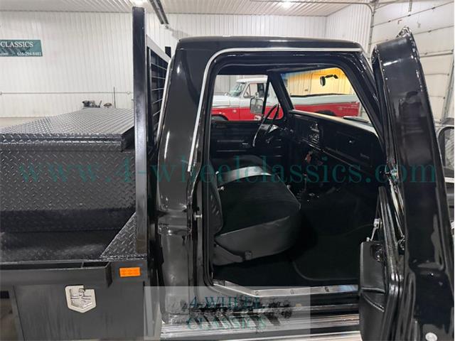 1976 Ford F150 (CC-2068636) for sale in Holland , Michigan