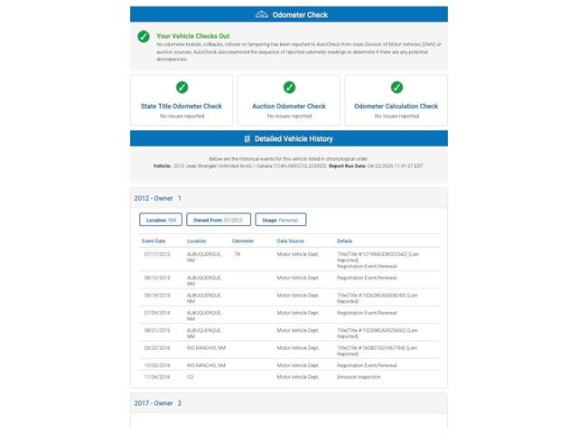 2012 Jeep Wrangler (CC-2068716) for sale in Denver , Colorado