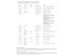 2012 Jeep Wrangler (CC-2068716) for sale in Denver , Colorado