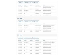 1999 Dodge Ram 1500 (CC-2068718) for sale in Denver , Colorado