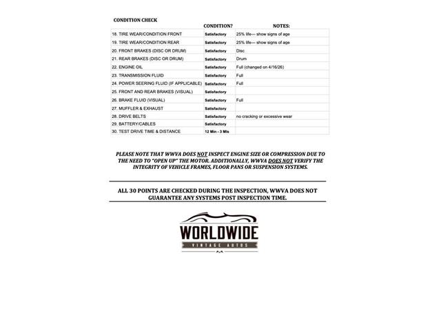 1999 Dodge Ram 1500 (CC-2068718) for sale in Denver , Colorado