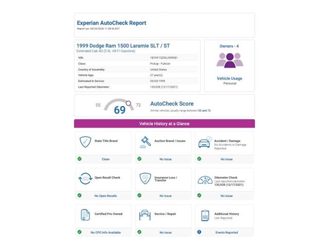 1999 Dodge Ram 1500 (CC-2068718) for sale in Denver , Colorado