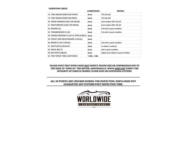 1971 Ford F100 (CC-2068723) for sale in Denver , Colorado