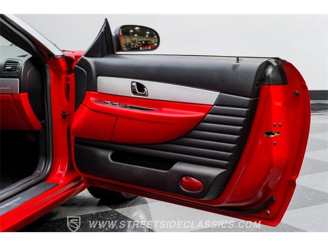 2004 Ford Thunderbird (CC-2068725) for sale in Ft Worth, Texas
