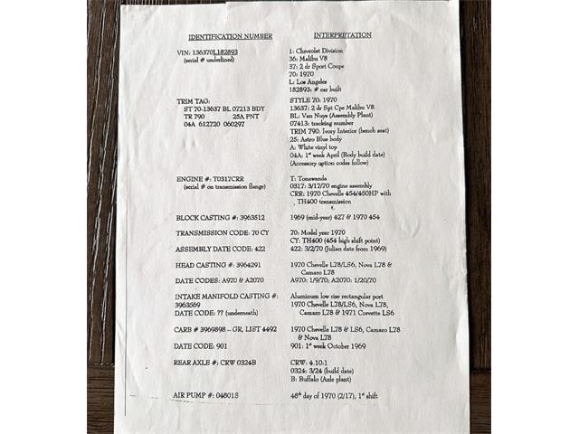 1970 Chevrolet Chevelle (CC-2060874) for sale in Elkhart, Indiana