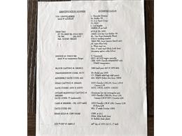 1970 Chevrolet Chevelle (CC-2060874) for sale in Elkhart, Indiana