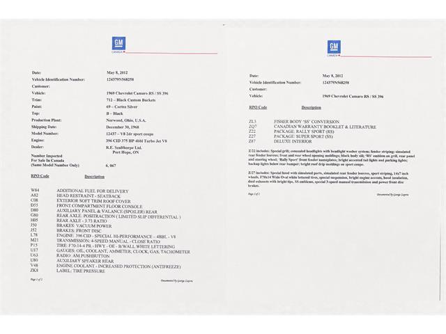 1969 Chevrolet Camaro (CC-2068784) for sale in Montreal, Quebec