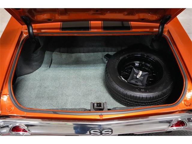 1971 Chevrolet Chevelle (CC-2068829) for sale in Homer City, Pennsylvania