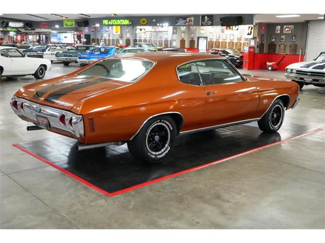 1971 Chevrolet Chevelle (CC-2068829) for sale in Homer City, Pennsylvania