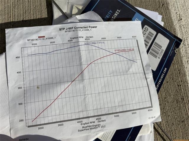 1962 Chevrolet Bel Air (CC-2068850) for sale in Statesville, North Carolina