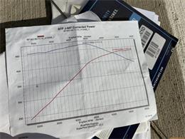 1962 Chevrolet Bel Air (CC-2068850) for sale in Statesville, North Carolina