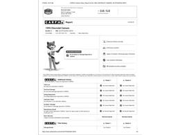 1995 Chevrolet Camaro RS (CC-2068856) for sale in Ramsey, Minnesota