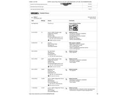 2021 Jeep Renegade (CC-2068859) for sale in Ramsey, Minnesota