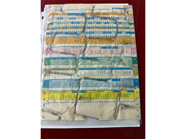 1970 Plymouth Satellite (CC-2068870) for sale in Clearwater, Florida