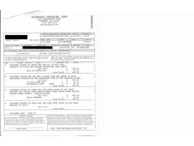 1989 Jeep Grand Wagoneer (CC-2068879) for sale in Sioux Falls, South Dakota