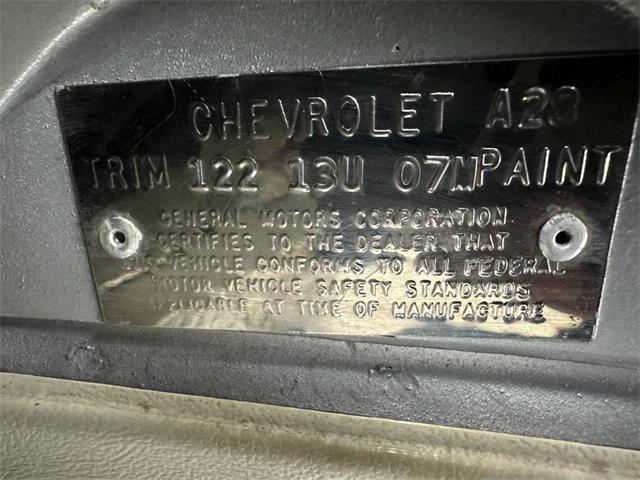 1978 Chevrolet Corvette (CC-2068927) for sale in McDonald, Pennsylvania