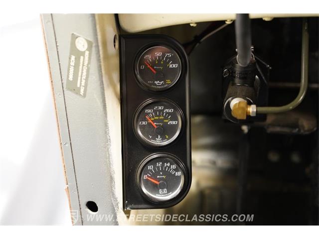 1933 International Harvester (CC-2069042) for sale in Concord, North Carolina