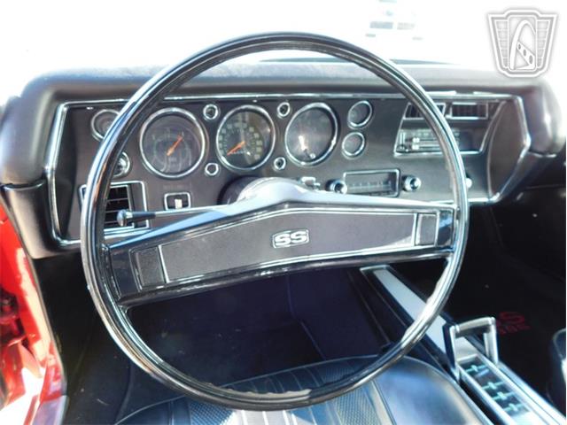 1970 Chevrolet Chevelle (CC-2069125) for sale in Concord, North Carolina