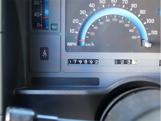 1994 Chevrolet Blazer (CC-2069276) for sale in Zebulon, North Carolina