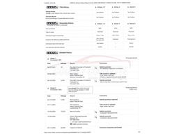 2002 Chevrolet Corvette (CC-2069278) for sale in West Chester, Pennsylvania