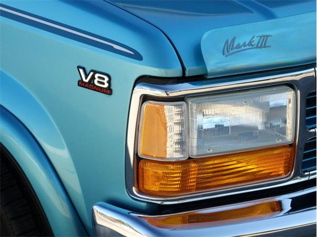 1995 Dodge Dakota (CC-2069285) for sale in Zebulon, North Carolina