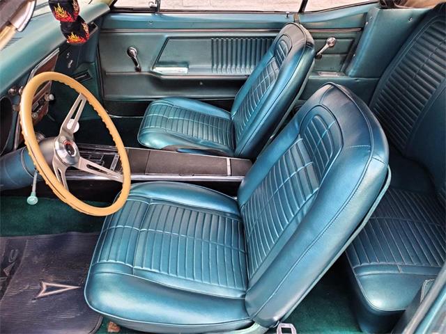 1967 Pontiac Firebird (CC-2069323) for sale in Santa Rosa, Florida