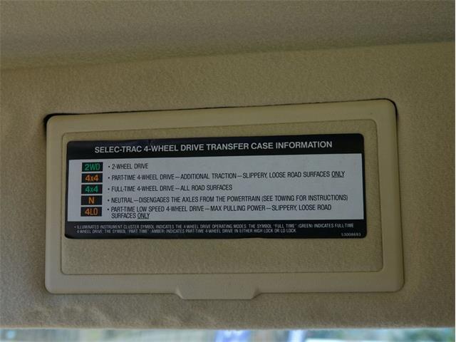 1990 Jeep Wagon (CC-2069341) for sale in Zebulon, North Carolina