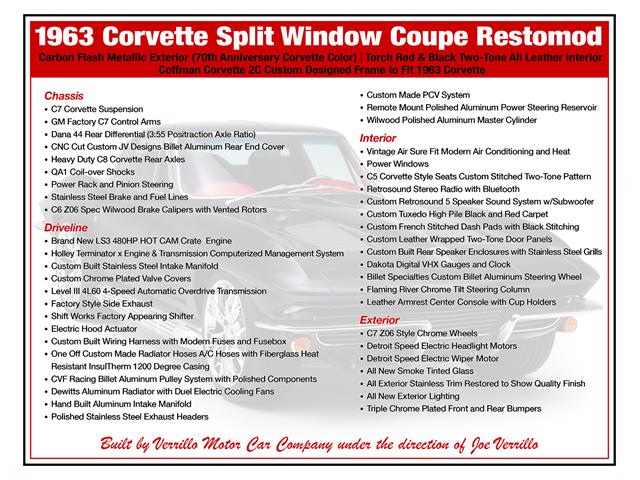 1963 Chevrolet Corvette (CC-2069384) for sale in Clifton Park, New York
