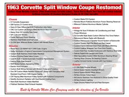 1963 Chevrolet Corvette (CC-2069384) for sale in Clifton Park, New York