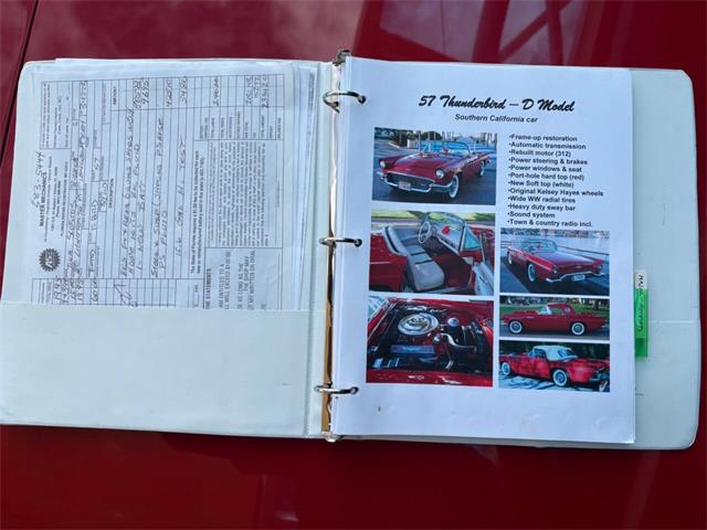 1957 Ford Thunderbird (CC-2069485) for sale in Bradenton, Florida