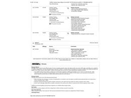 2007 Toyota Avalon (CC-2069549) for sale in Ramsey, Minnesota