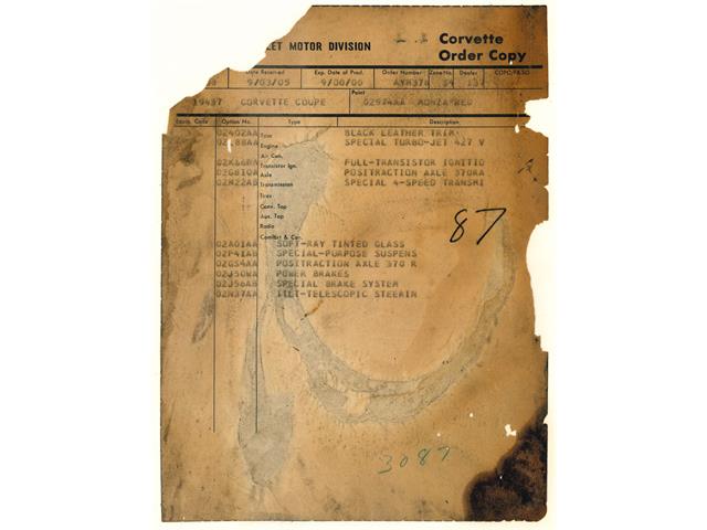 1969 Chevrolet Corvette (CC-2069619) for sale in Clifton Park, New York