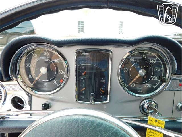 1965 Mercedes-Benz SL-Class (CC-2071004) for sale in Concord, North Carolina