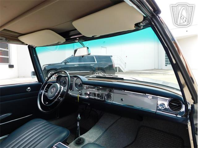 1965 Mercedes-Benz SL-Class (CC-2071004) for sale in Concord, North Carolina