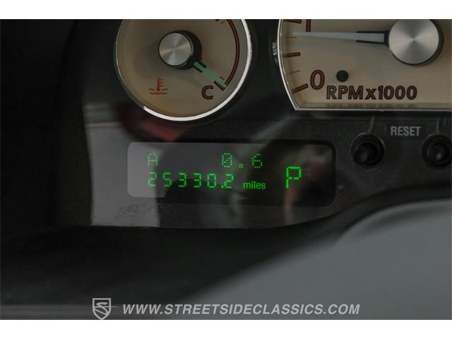 2004 Ford Thunderbird (CC-2071206) for sale in Ft Worth, Texas