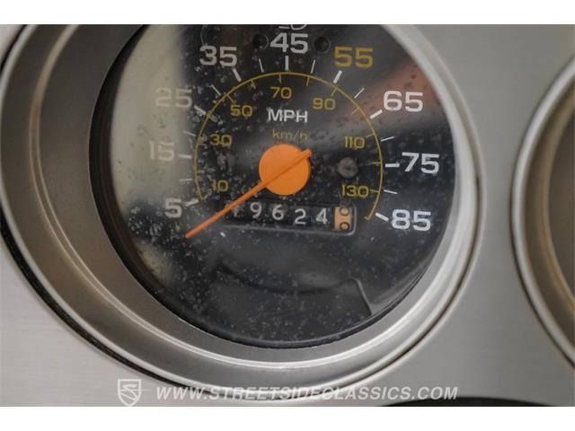 1987 Chevrolet Pickup (CC-2071209) for sale in Ft Worth, Texas