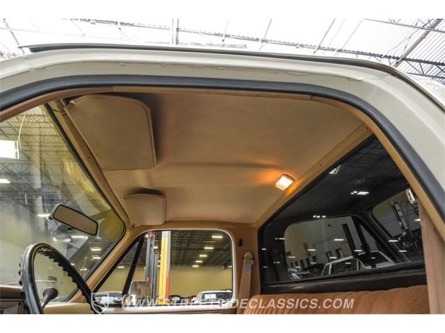 1987 Chevrolet Pickup (CC-2071209) for sale in Ft Worth, Texas