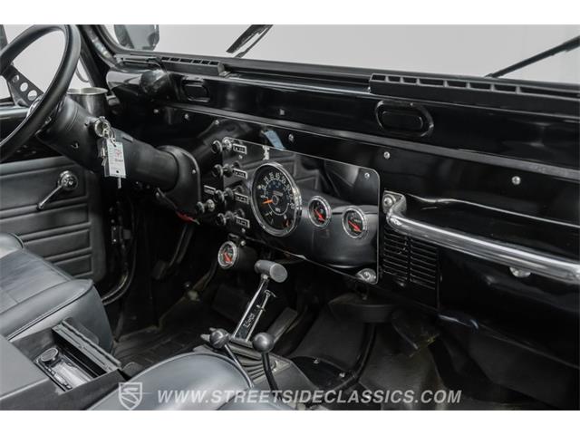 1980 Jeep CJ7 (CC-2071224) for sale in Ft Worth, Texas