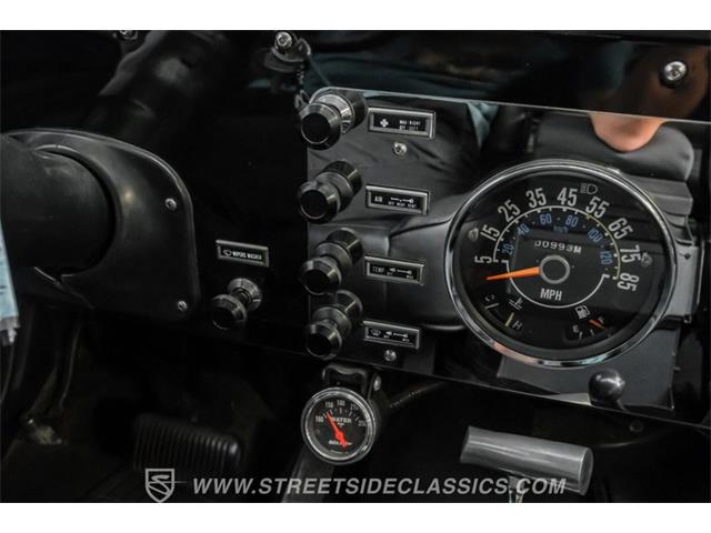 1980 Jeep CJ7 (CC-2071224) for sale in Ft Worth, Texas