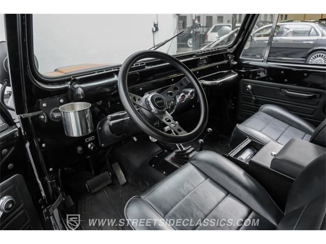 1980 Jeep CJ7 (CC-2071224) for sale in Ft Worth, Texas